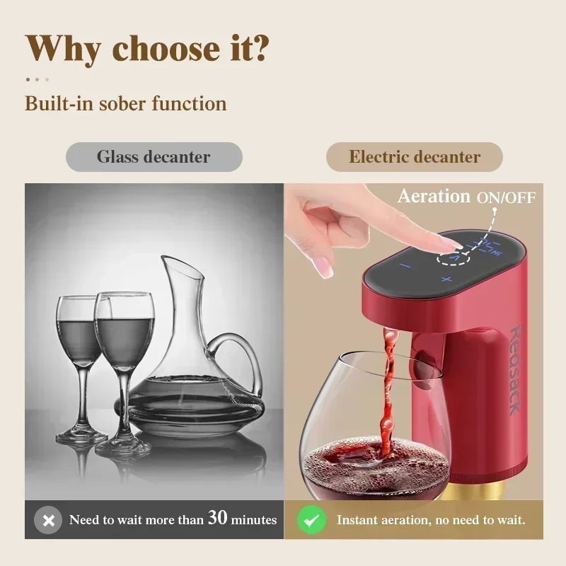 Smart Electric Digital Wine Dispenser for Over 100 Bottle Types with Type-C Recharge - Red