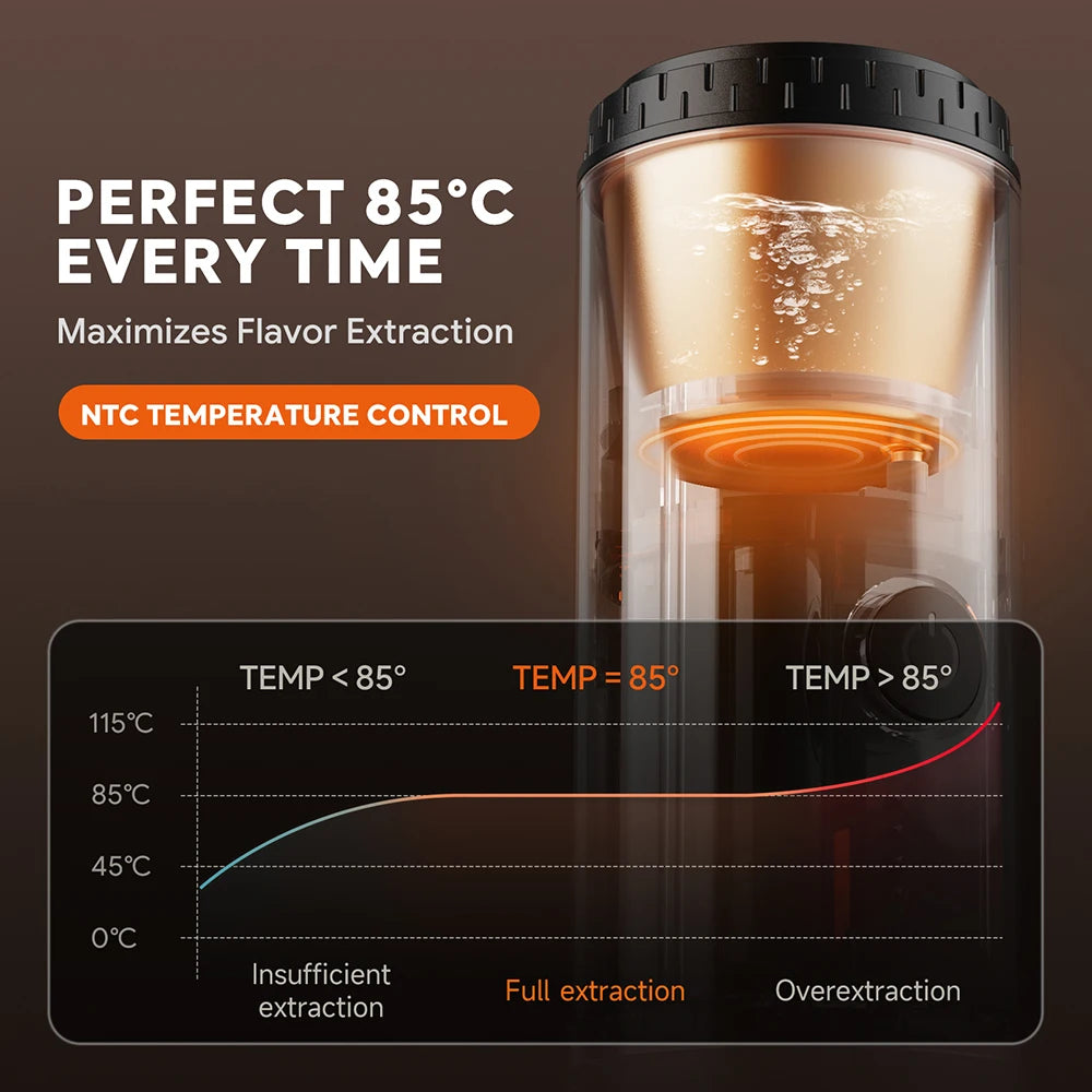 Portable Espresso Coffee Maker 3 in 1 Wireless Capsule Powder Machine 80ml - Green