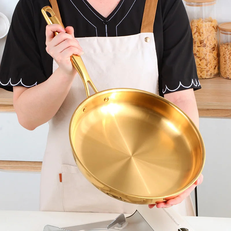 Frying Pan 28cm Stainless Steel Induction Compatible Cooking Pan - Rainbow
