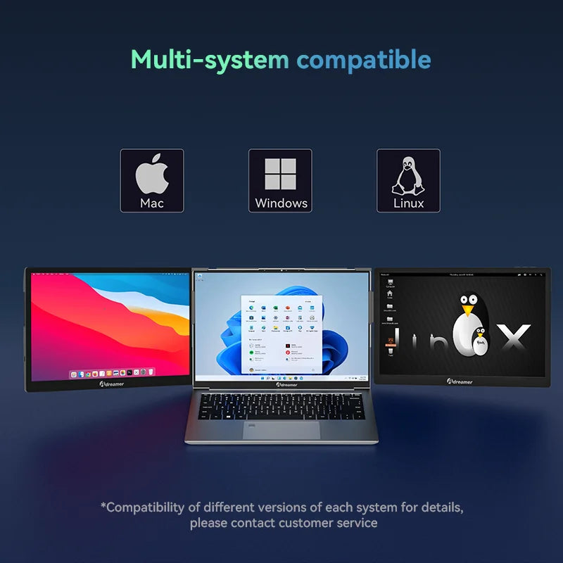 Portable Triple Screen Monitor 13.3 Inch FHD IPS Laptop Screen Extender USB-C Foldable Display
