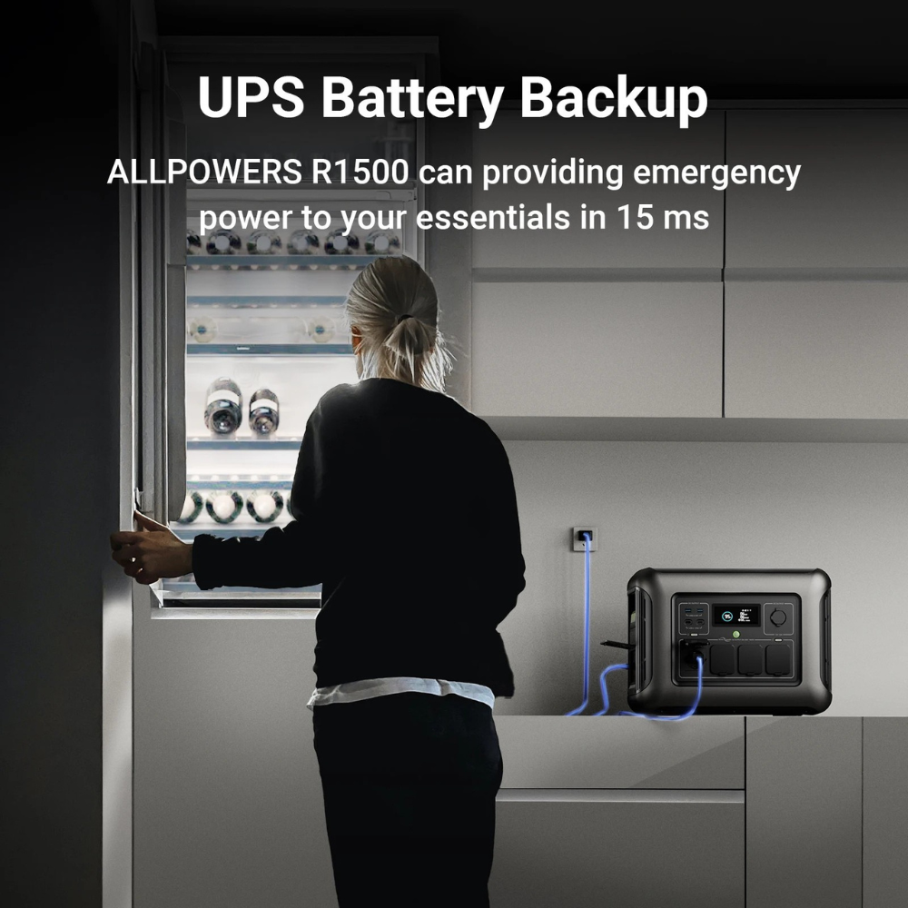 Portable Power Station 1152Wh LiFePO4 Solar Generator 1800W Pure Sine Wave UPS Backup Battery – Black
