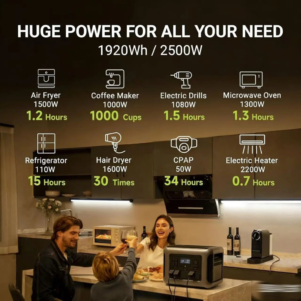 Portable Power Station 1920Wh LiFePO4 Solar Generator 2500W Pure Sine Wave UPS – Grey