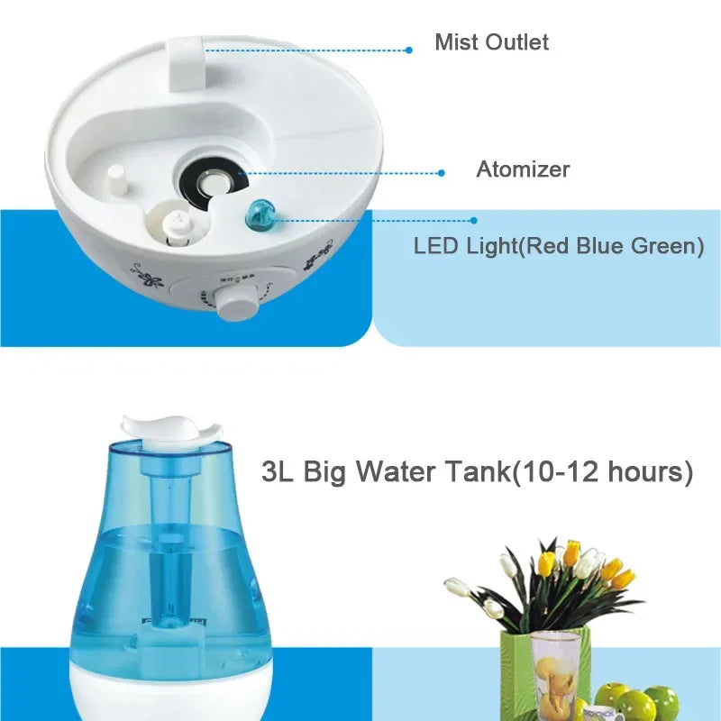 Humidifier 3L 25W Ultrasonic Double Sprayer Tabletop Mist Diffuser Portable Home Unit - White