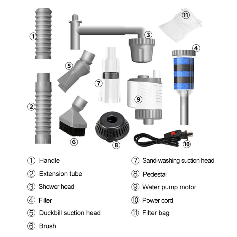 Aquarium Water Change Pump 30W Electric Fish Tank Cleaner 2000L per Hour Gray