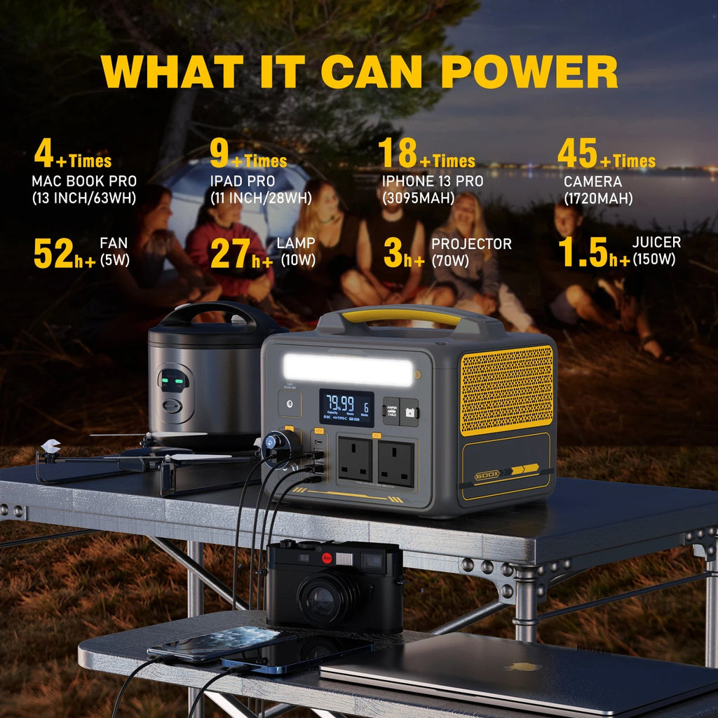Portable Power Station 299Wh 600W LiFePO4 Battery Emergency Backup Power Supply – Grey