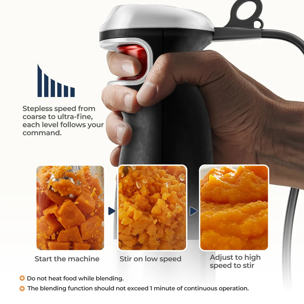 Powerful Immersion Blender – 1500W Handheld 6-in-1 Multi-Function Stick Blender – Stainless Steel 4-Blade – Stepless Speed Control