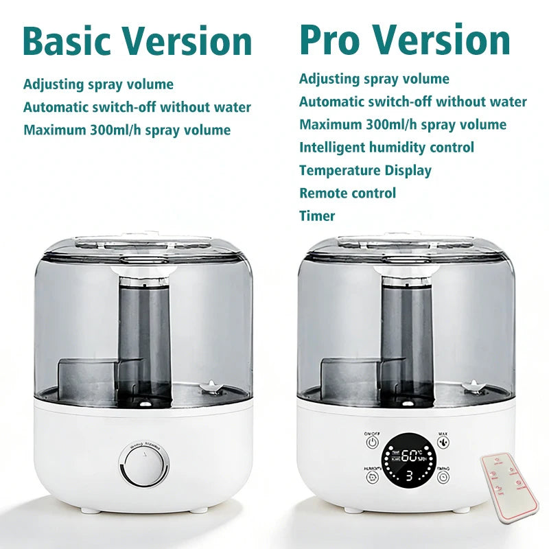 Humidifier Portable 3L Dual Mist Aroma Diffuser Adjustable Fog Tabletop Air Moisture Control Basic