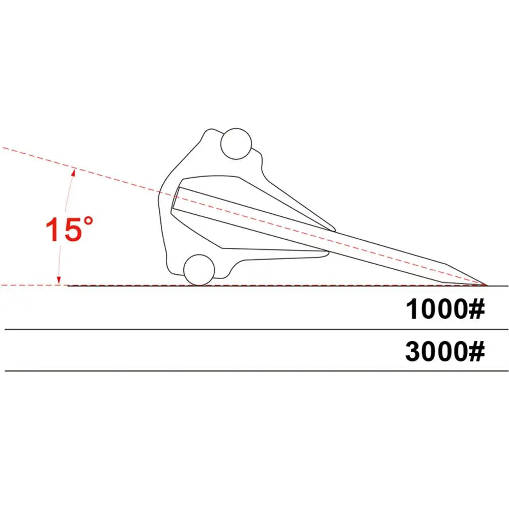 Knife Sharpening Angle Guide 15 Degree Whetstone Clip for Kitchen Knives