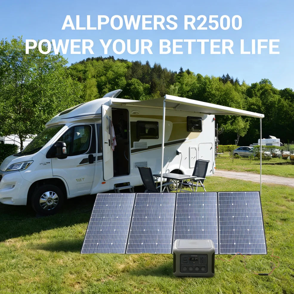 Portable Power Station 1920Wh LiFePO4 Solar Generator 2500W Pure Sine Wave UPS Backup Battery – Grey