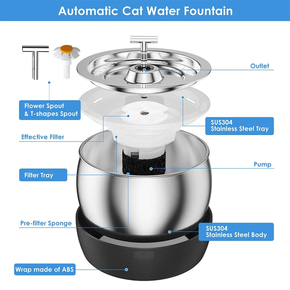 Pet Water Fountain 3 L Stainless Steel Circulating Cat and Dog Drinker - White