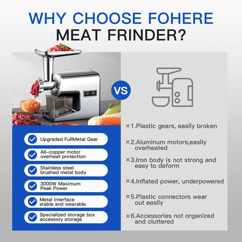 Electric Meat Grinder Stainless Steel Sausage Maker Food Processor - Light Grey