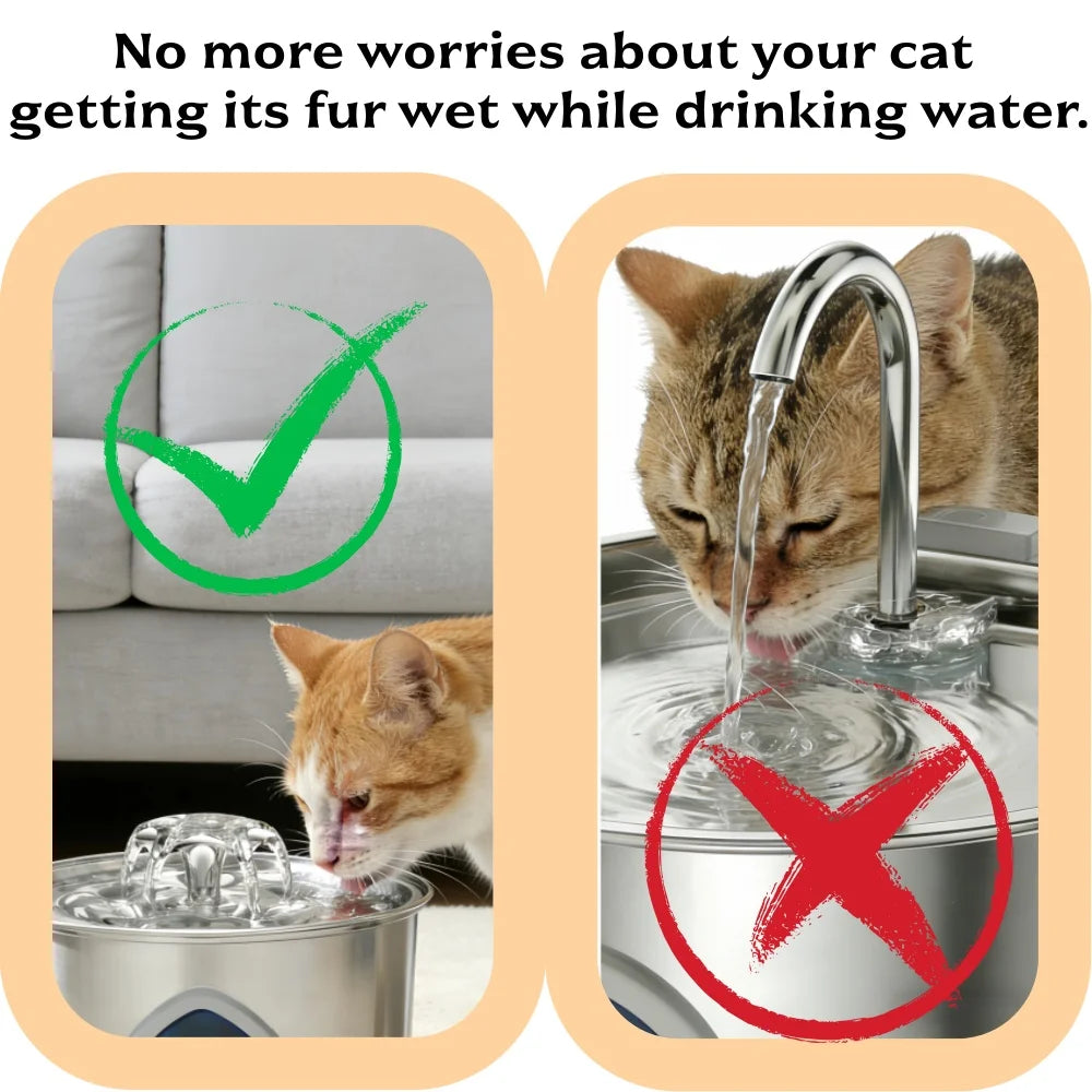 Pet Water Fountain 2.8 L Stainless Steel Cat Dog Drinker with 2 Filters - Silver