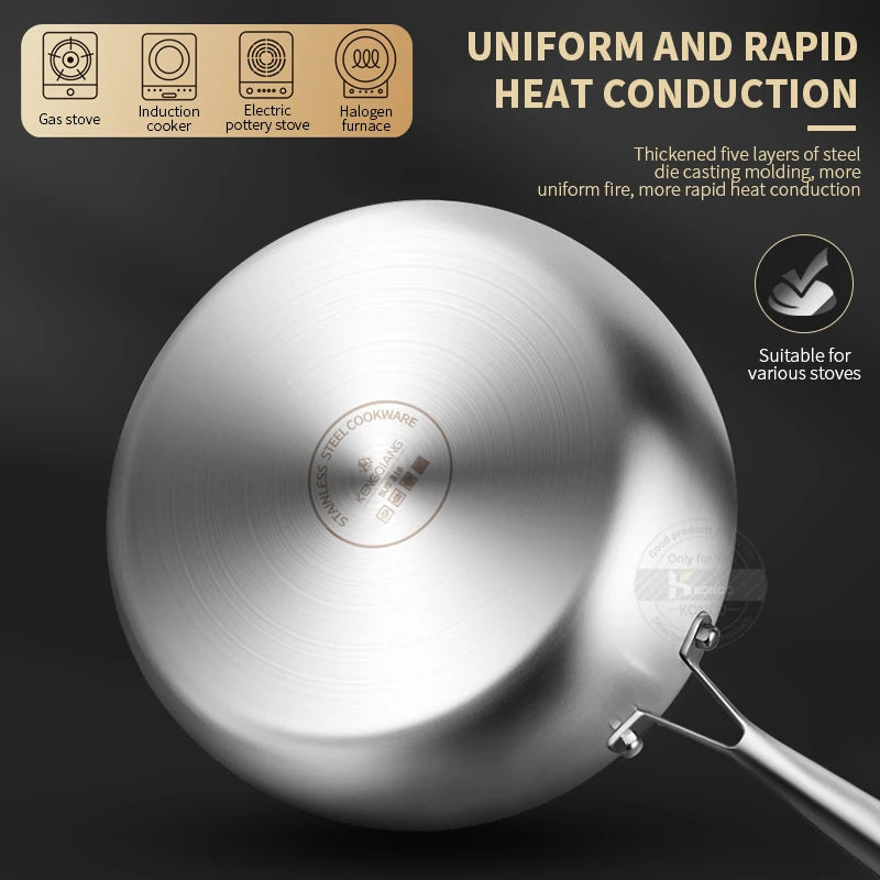 Frying Pan 20 cm 316 Stainless Steel Uncoated Skillet with Ergonomic Handle for Gas and Induction Cookers