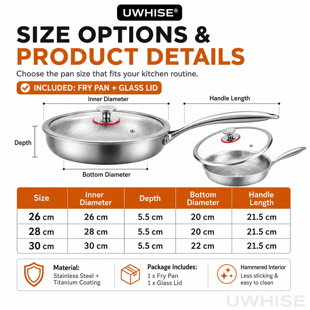 Frying Pan 28 cm Uncoated Stainless Steel Hammered Skillet with Glass Lid for Gas and Induction Cooktops
