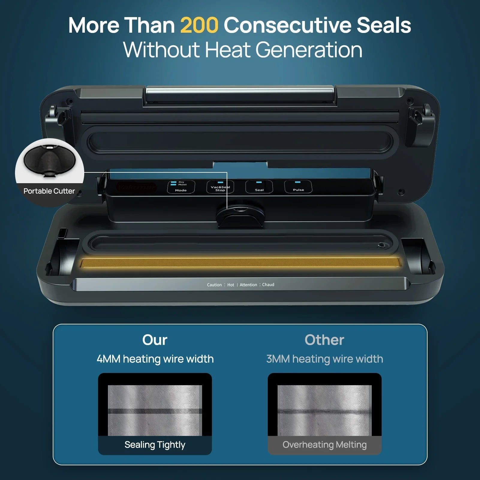 Electric Vacuum Sealer Machine with Sous-Vide Function, LED Touch, and 12mm Heating Strip