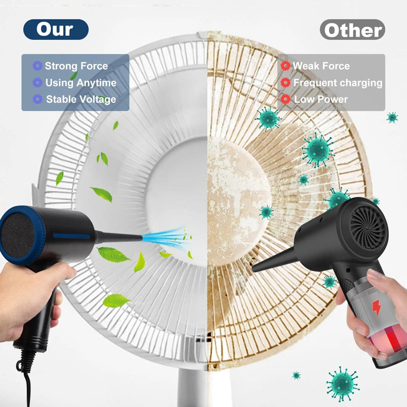 Cordless Electric Air Duster 500W Portable Handheld Blower Cleaner with 2 Speed Settings
