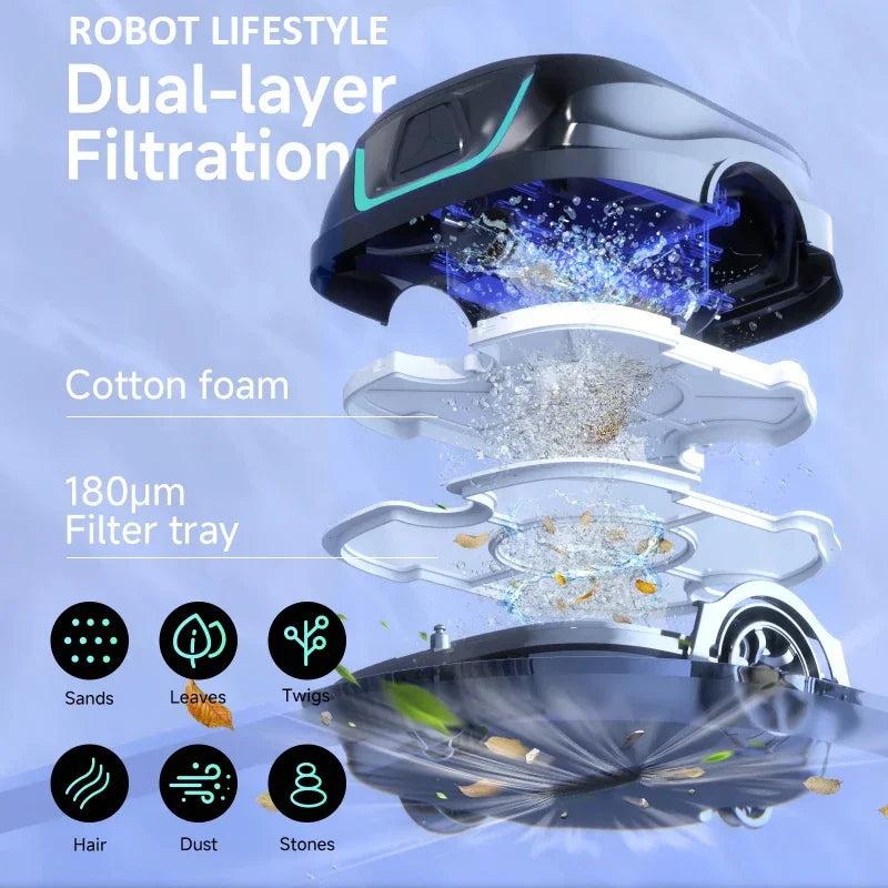 Pool Vacuum Robot 2600mAh Cordless Automatic Cleaner with Dual-Layer Filtration and Smart Navigation