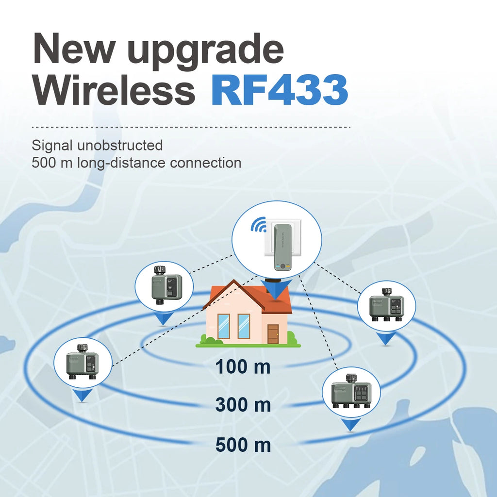 Smart WiFi RF433 Garden Sprinkler Water Timer 4 Outlet Programmable Automatic Irrigation Controller with Rain Delay