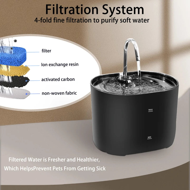 Cat Water Fountain 2.2L Pet Water Dispenser with Filter and Quiet Pump - White