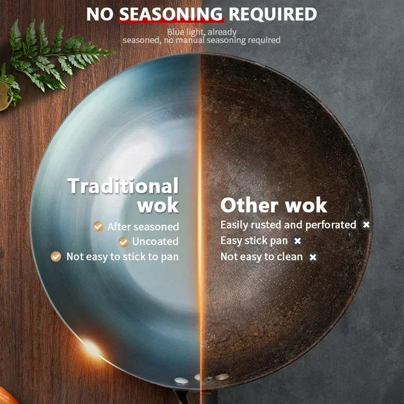 Flat Bottom Blue Iron Wok Pan 30cm Traditional Non-Coated Stir Fry Pan for Gas and Induction Cooktops