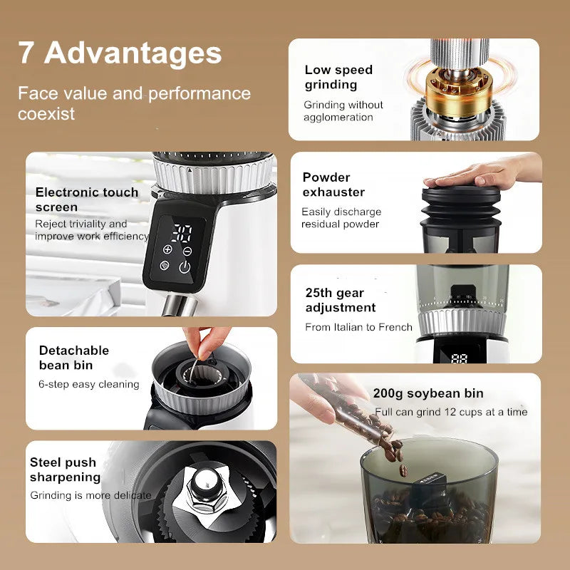 Electric Coffee Grinder Adjustable Burr Espresso Grinder - White