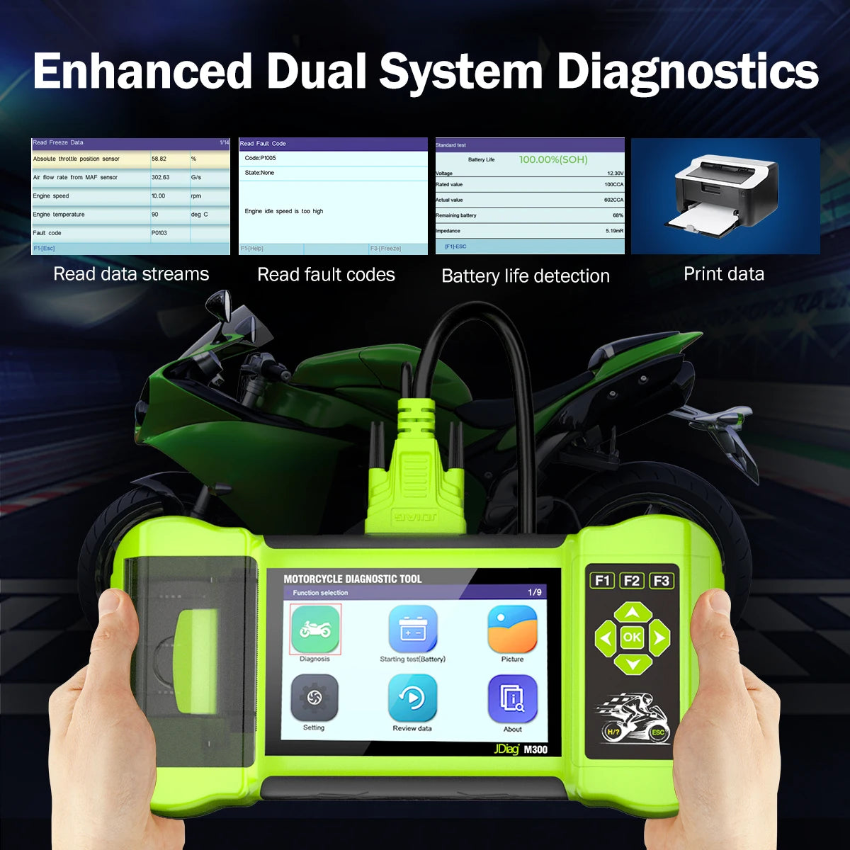 Motorcycle Diagnostic Scanner 5 Inch LCD Fault Reader ABS Engine Test Kit With Cable Set