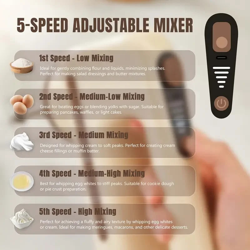 Hand Mixer 5 Speed Cordless Electric with 2 Detachable Stainless Steel Whisks - Brown