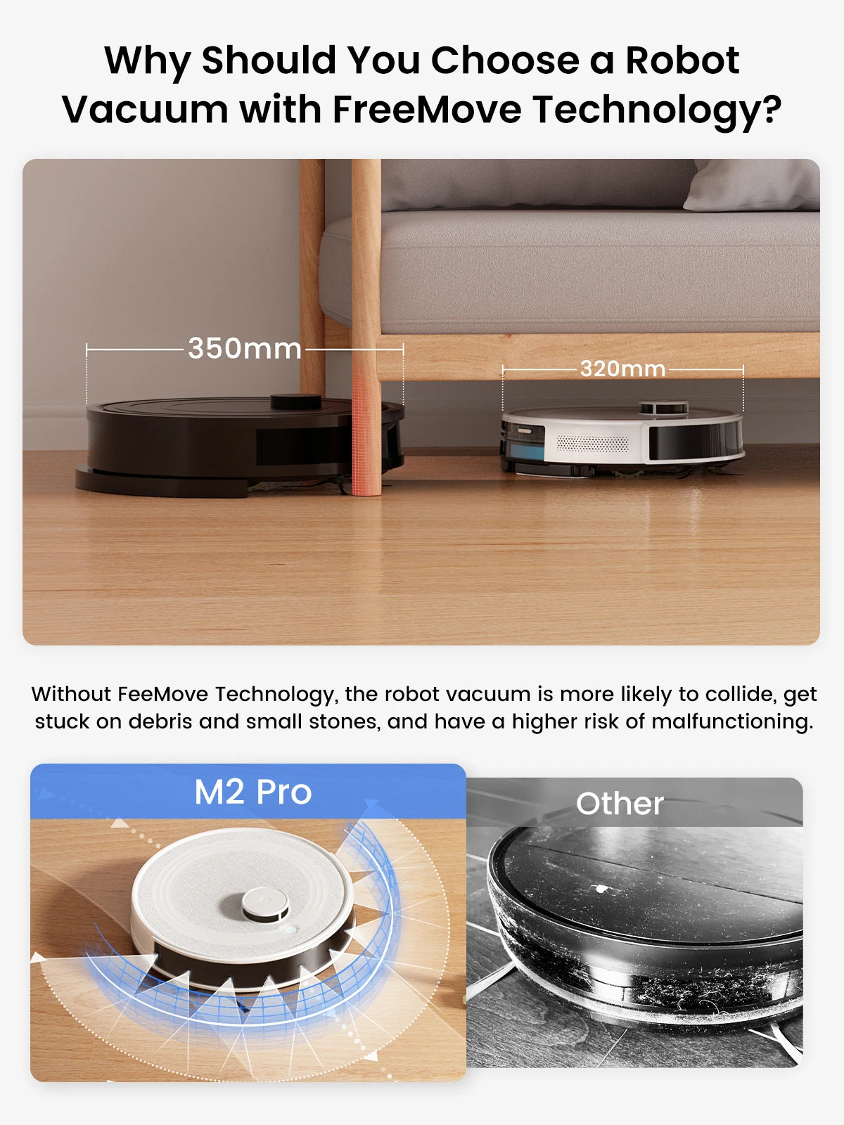 Robot Vacuum Cleaner and Mop 6000Pa Self-Emptying LiDAR Navigation Smart Floor Cleaner – Black