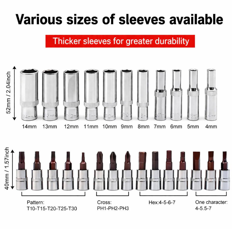Heavy Duty 28 Piece 1/4 Drive Ratchet Socket Wrench Set 4-14mm with 72 Tooth Quick Release Handle