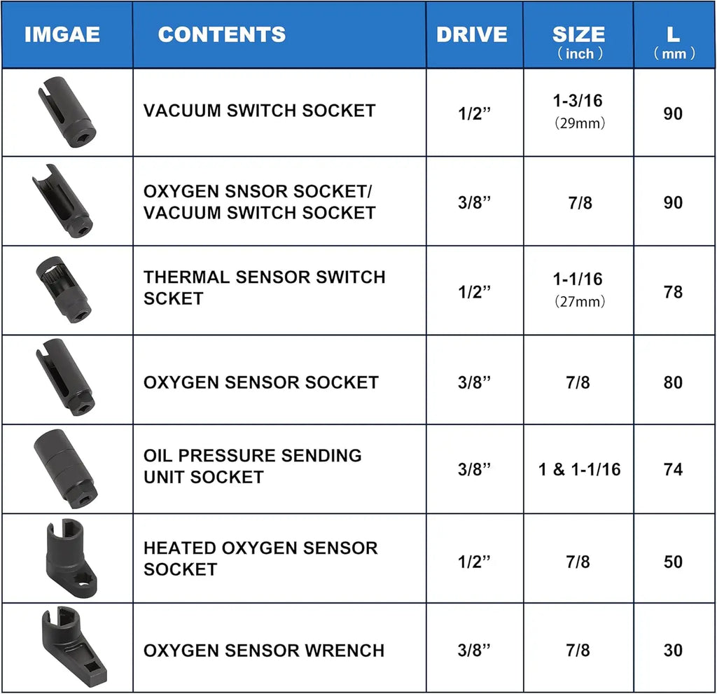 Oxygen Sensor Socket Set 7 Piece Heavy Duty O2 Sensor Removal Tool Kit 22mm 27mm 29mm Universal