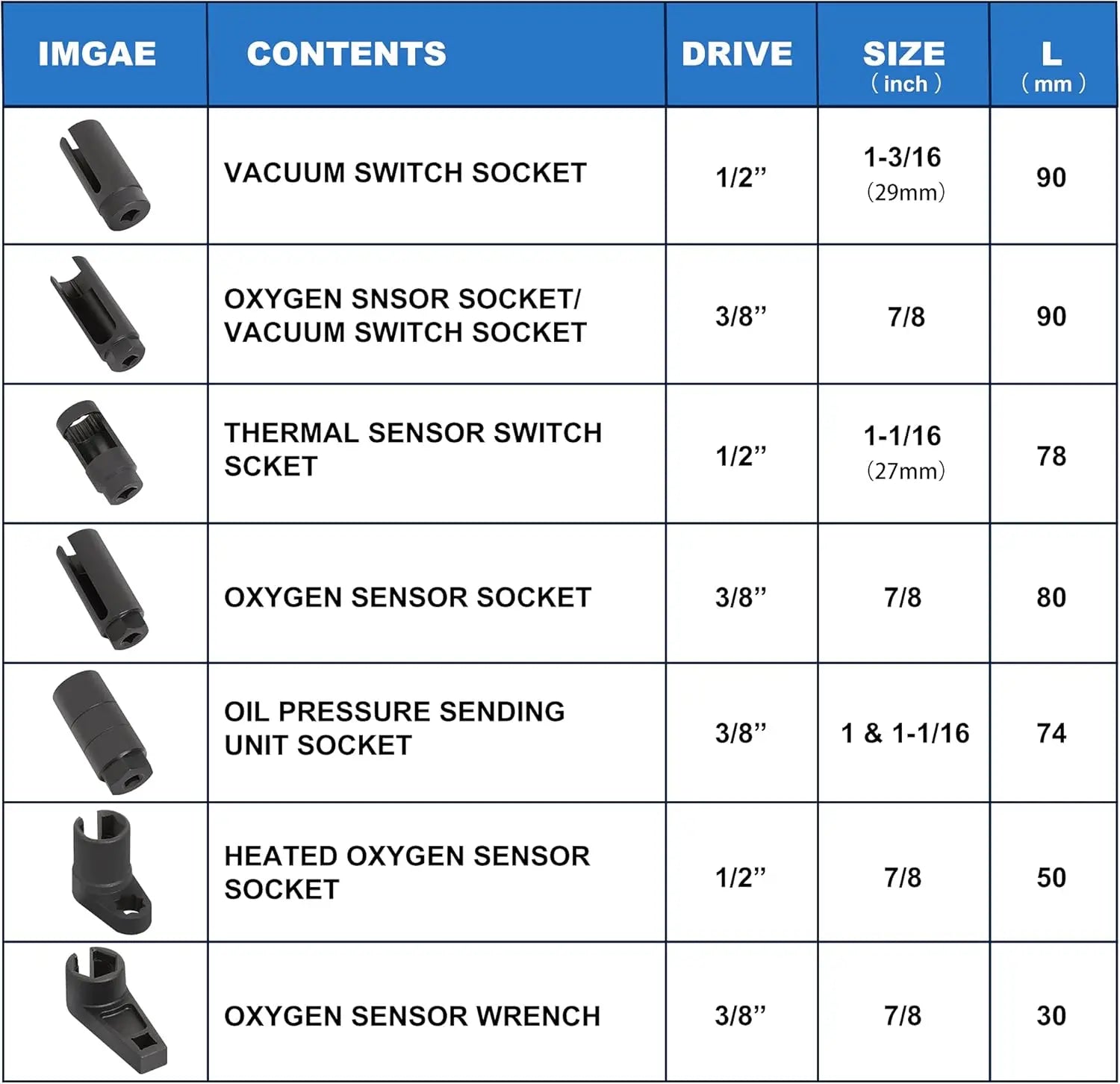 Oxygen Sensor Socket Set 7 Piece Heavy Duty O2 Sensor Removal Tool Kit 22mm 27mm 29mm Universal