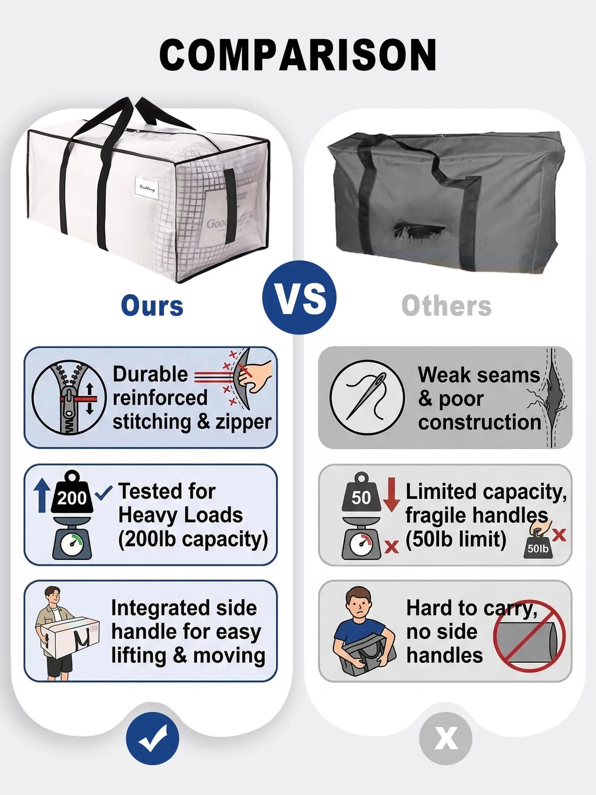 Extra Large Heavy Duty Storage Bag with Zipper Handles – Transparent