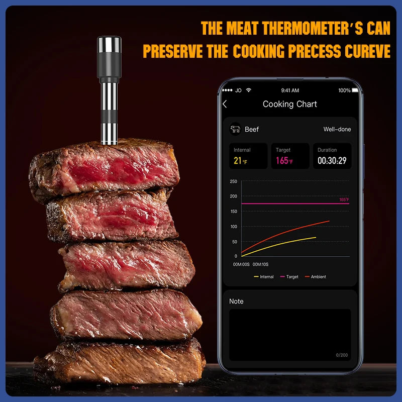 Bluetooth Meat Thermometer 2 Probe Wireless LCD Temperature Monitor for BBQ Grill Oven Cooking
