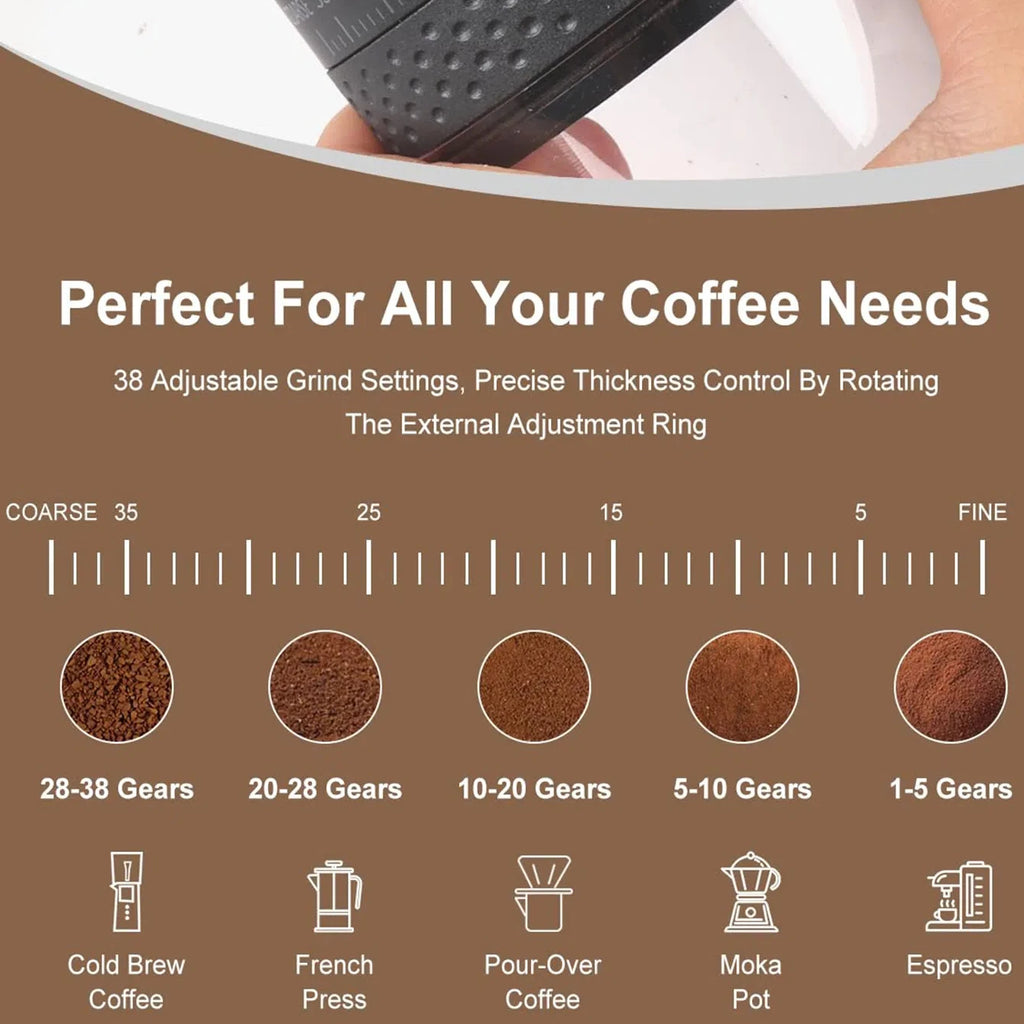 Coffee Grinder Portable Electric Bean Grinder USB Rechargeable 1500mAh Adjustable Ceramic Burr - Black