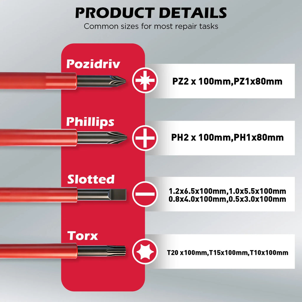 Heavy Duty 13 Piece 1000V Insulated Screwdriver Set with Magnetic Tips Electrician Repair Tool Kit