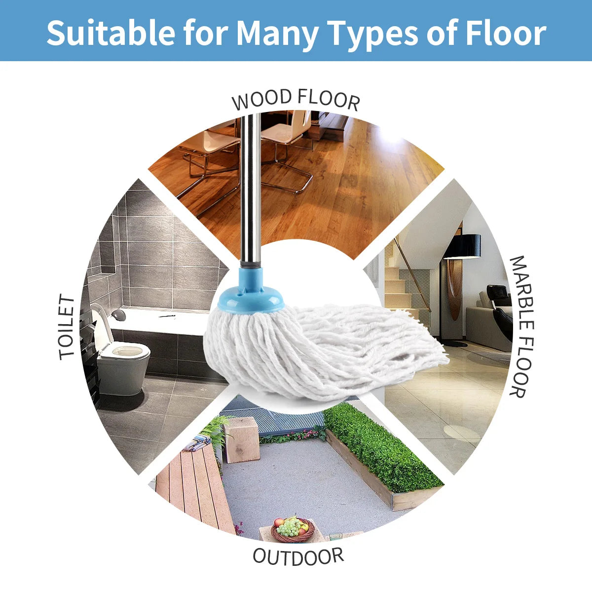 Cotton Thread Mop Stainless Steel Handle Manual Wring Floor Cleaning Mop White and Blue