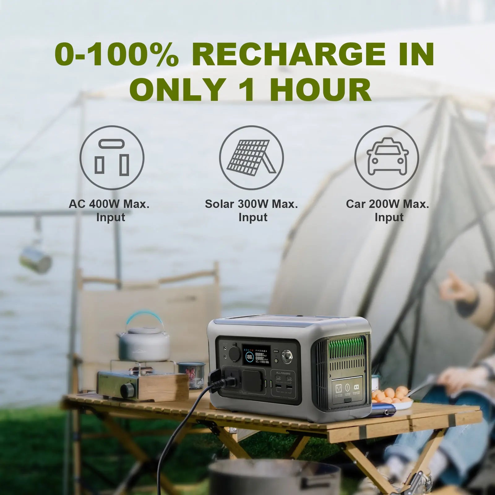 Portable Power Station 1152Wh LiFePO4 Solar Generator 1800W Pure Sine Wave UPS Backup Battery