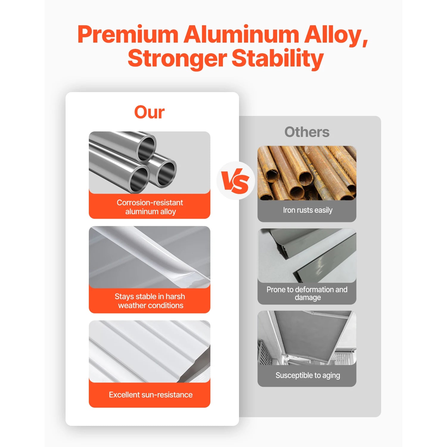 Aluminum Door Awning 40x42 Inch Exterior Canopy for Rain Sun Protection - 42x48x20 Inch