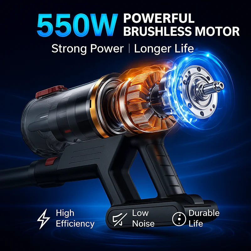 Vacuum Cleaner 550W Cordless Stick Vacuum 50000Pa HEPA Filtration LED Touchscreen - Purple