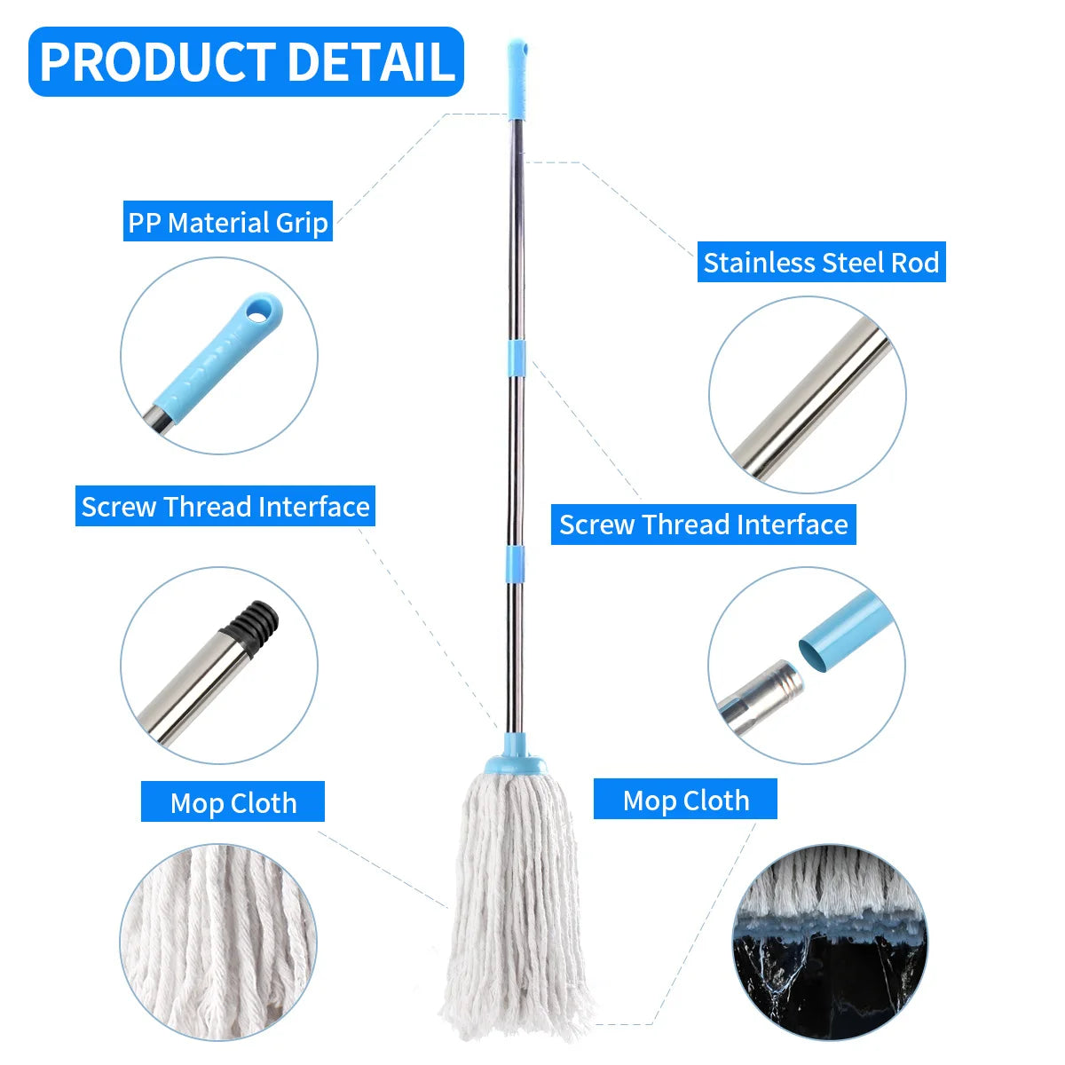 Cotton Thread Mop Stainless Steel Handle Manual Wring Floor Cleaning Mop White and Blue
