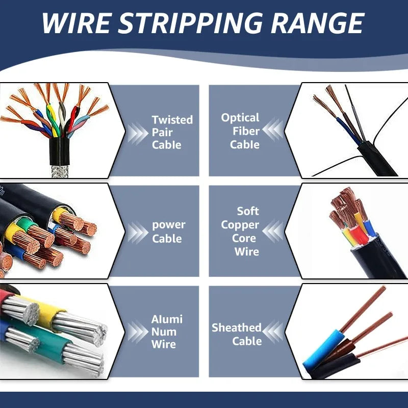 Manual Wire Stripping Tool Portable Electric Drill Powered Copper Wire Peeler