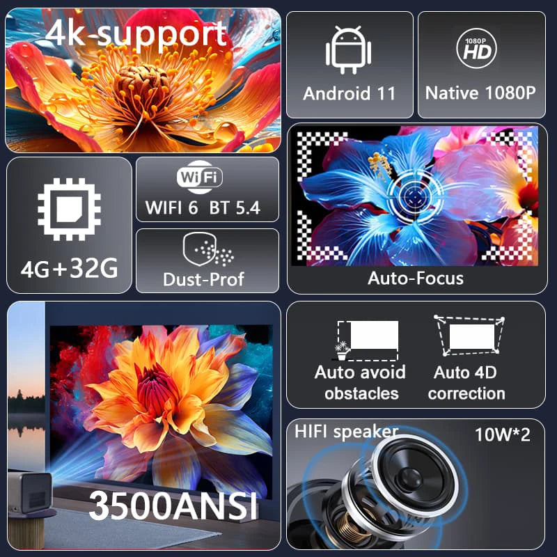 Smart Projector Native 1080P 4K Supported Android 11 WiFi 6 Bluetooth AU Plug – Grey