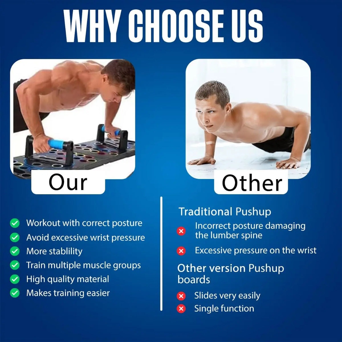 Push Up Support Board Multifunctional Foldable Training Board for Chest and Abdominal Workouts
