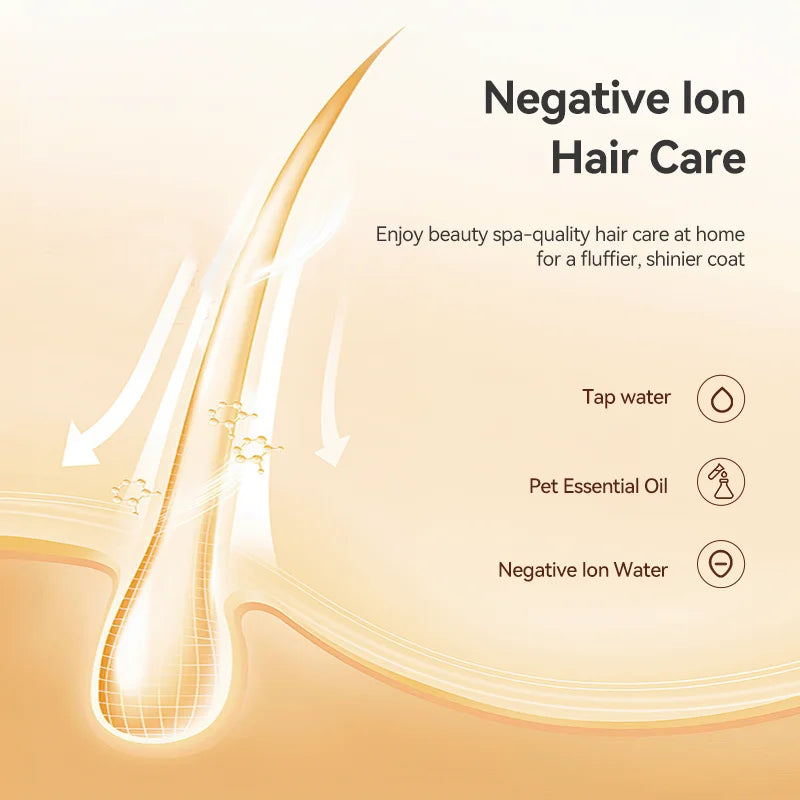 Pet Steam Brush 34 mL Rechargeable Spray Grooming Comb for Cats and Dogs - White