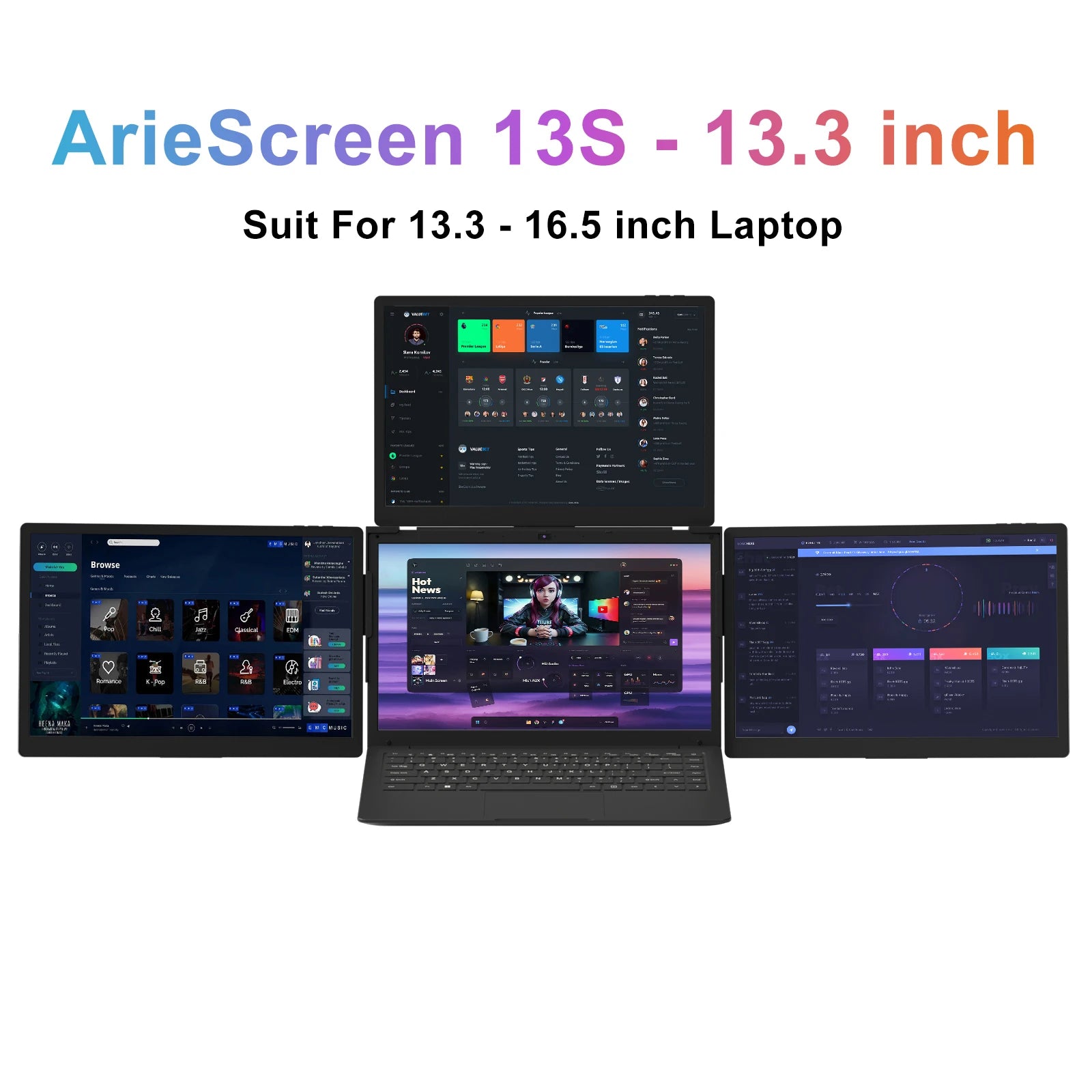 Portable Triple Screen Monitor 13.3 Inch FHD IPS Laptop Screen Extender USB-C Foldable Display