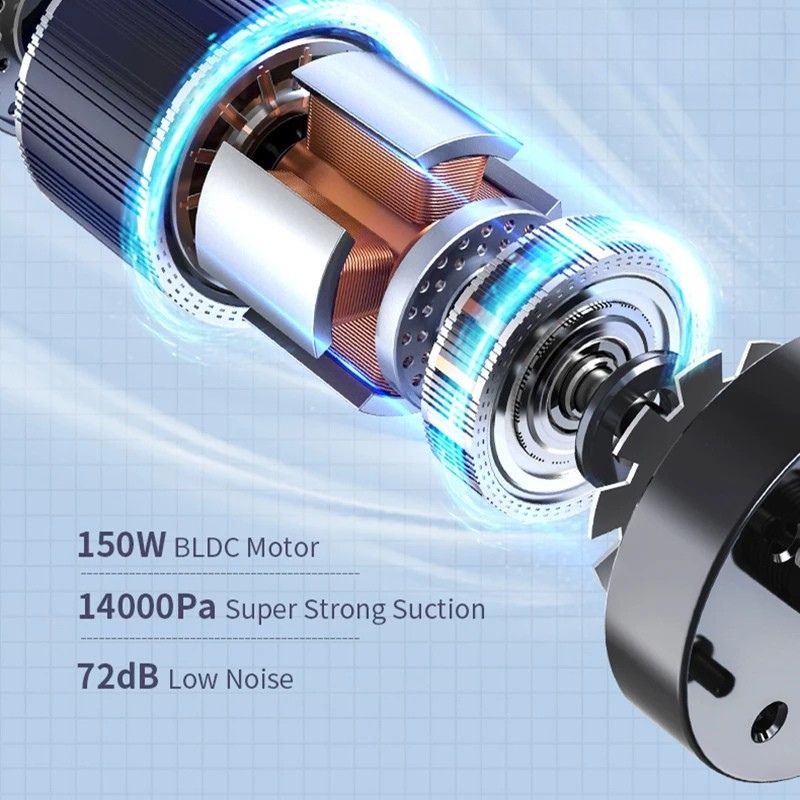 Vacuum Cleaner 14000Pa Cordless Wet Dry Cleaning System 4000mAh Rechargeable 450W