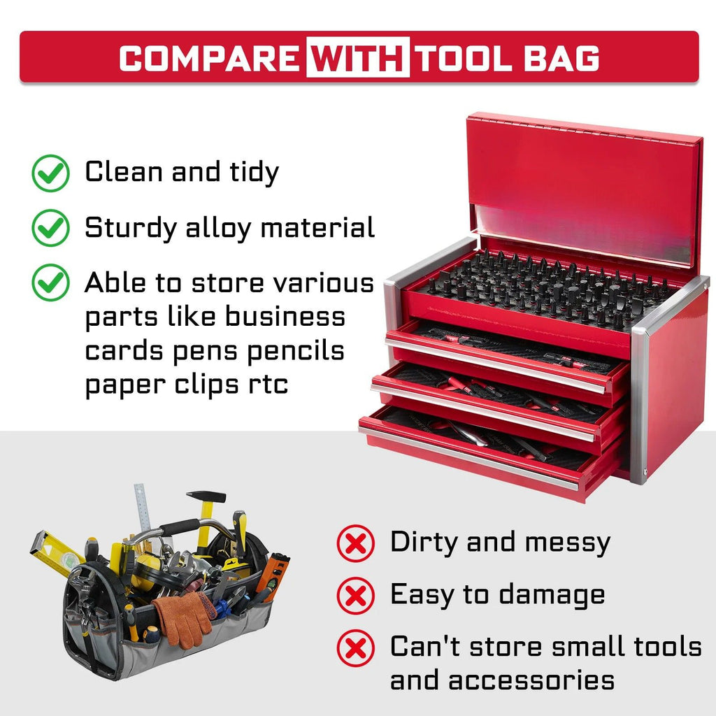 Tool Bit Set 106 Piece Impact Driver Bit Kit with Ratchet Wrench Socket Adapters and Storage Case