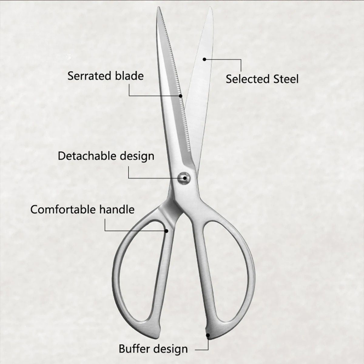 Kitchen Poultry Shears 198g Stainless Steel Detachable Serrated Blade Food Preparation Cutter