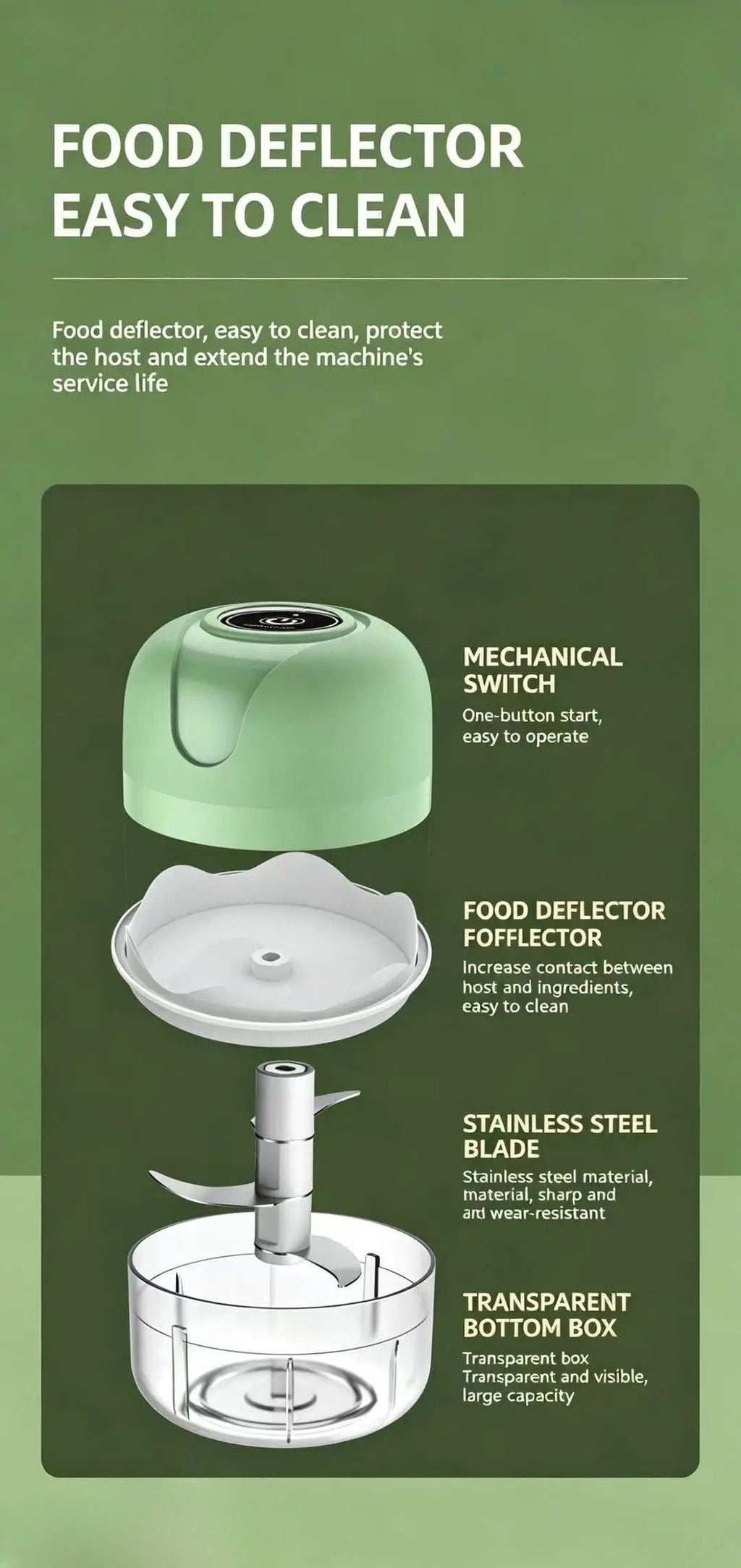 Electric Garlic Chopper 250ml 23W USB Rechargeable Mini Food Processor with Stainless Steel Blade - Green