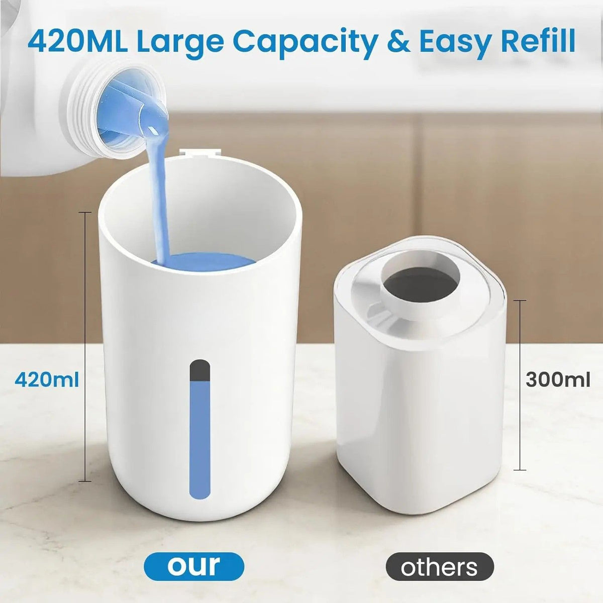 Soap Dispenser 420mL Touchless Automatic Rechargeable Pump with 6 Level Volume Control - Silver